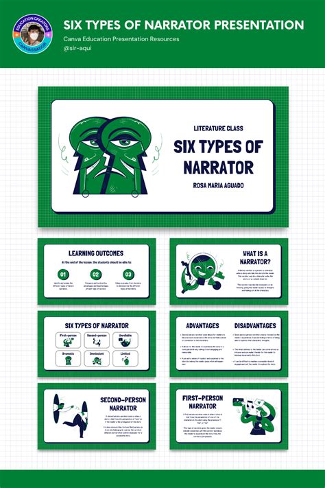 Six Types of Narrator | Education, Presentation, Lesson