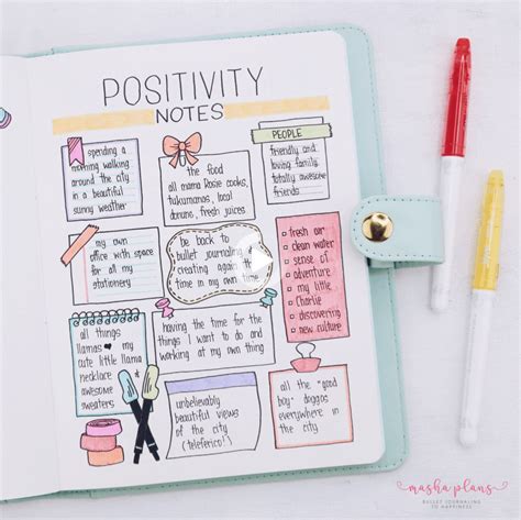 5 Essential Bullet Journal Page Ideas To Start Using Today | Bullet journal school, Planejadores ...