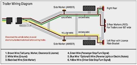 Boat Trailer Lights Wiring Diagram