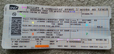 Knowing How To Read a SNCF Train Ticket Will Make Your Trip Better!