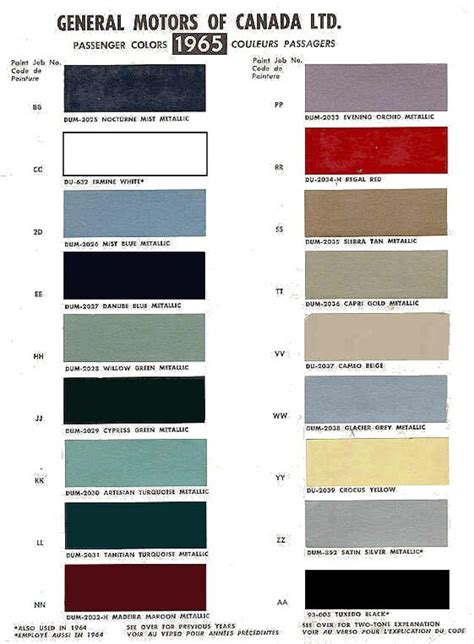 1965 Chevy Impala Color Chart - Infoupdate.org