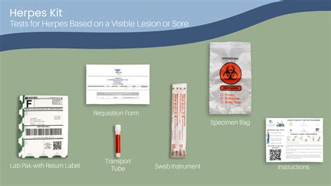 HSV home test kit - Oral & Genital Herpes Test | 247Labkit