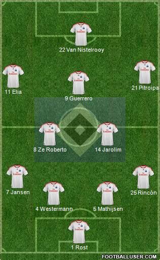 Hamburger SV (Germany) Football Formation by PALMAR