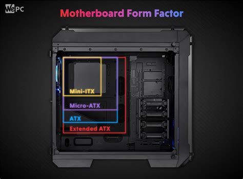 gramatică compensare raspuns micro atx pc case dimensions Simfonie ...