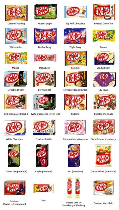 Have a break, have a (few) KitKat! (A Table For Two) | Japanese kit kat ...