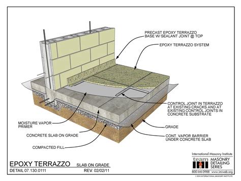 07.130.0111: Epoxy Terrazzo - Slab on Grade | International Masonry Institute