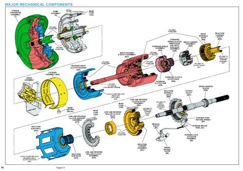 4l60e Parts Diagram