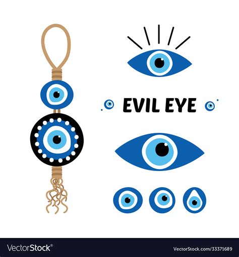 Evil Eye Symbol Of Protection