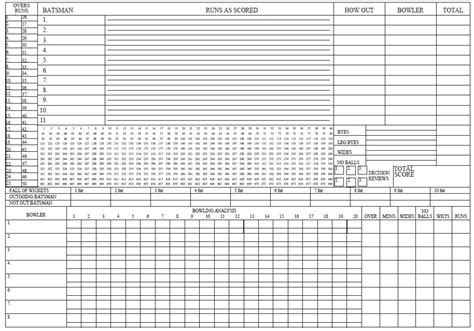 Printable Simple Cricket Score Sheet