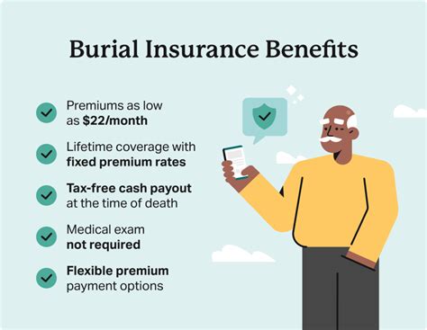 How To Pay For A Funeral + Arrangement Resources