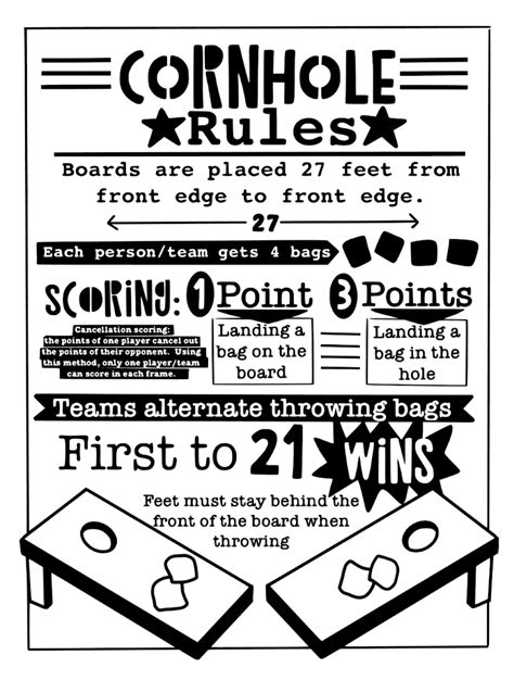 Cornhole game rules – Artofit