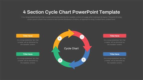 Cycle Chart Diagram PowerPoint Template - SlideBazaar