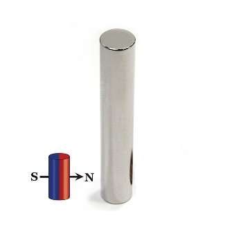 NEODYMIUM MAGNET ROD 12X80MM