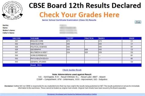 CBSE Class 12 Board Result Dates: Grading, CGPA Calculation & More ...