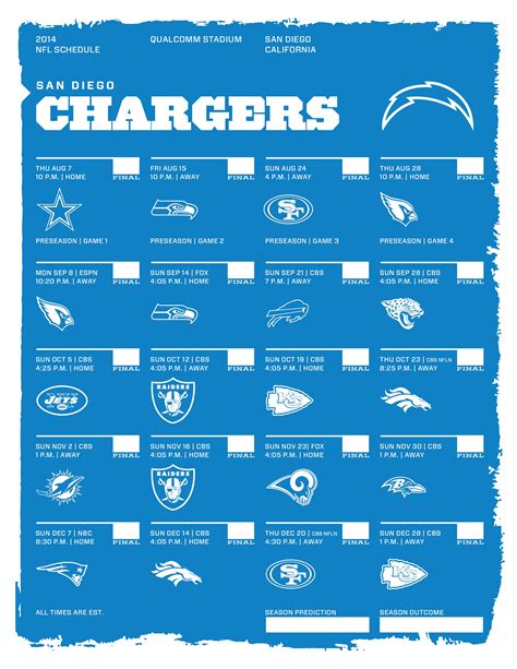 San Diego Chargers 2014 NFL Schedule | San diego chargers, Carolina ...