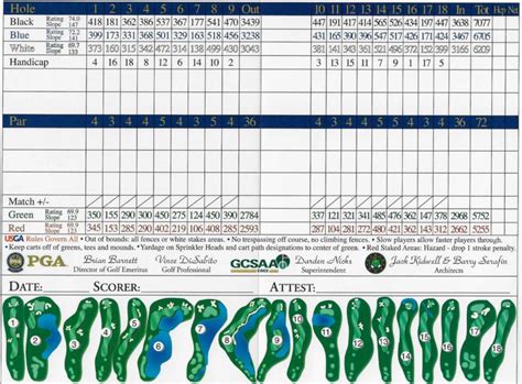 Course Details - The Players Club at Foxfire