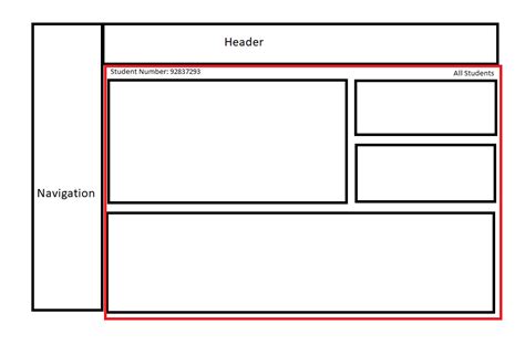 html - How to design the layout for a web page - Stack Overflow