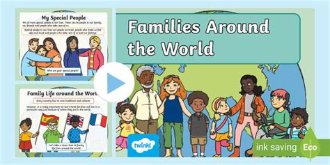 Families Around The World PowerPoint | KS1 Resource - Twinkl