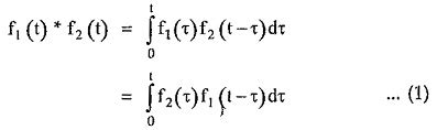 Convolution Theorem