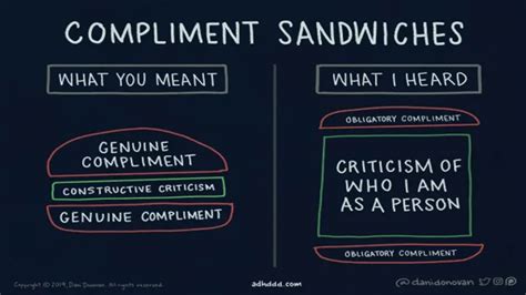 The Compliment Sandwich