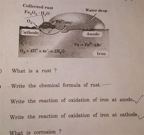 Rusting Of Iron Chemical Reaction