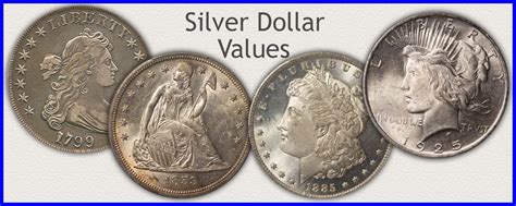 Coin Value Guide | How to Value an Old Coin Collection