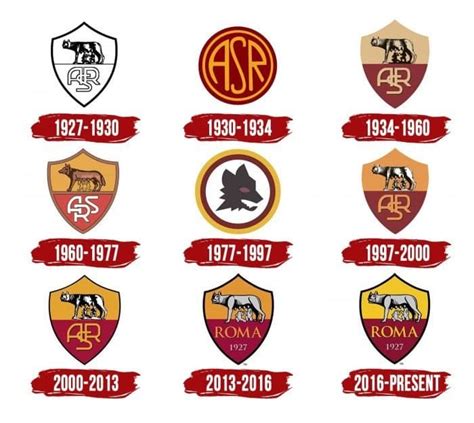 Roma Logo, symbol, meaning, history, PNG, brand