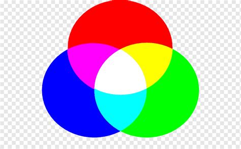 Light RGB color model CMYK color model Additive color, rgb, blue, color, sphere png | PNGWing