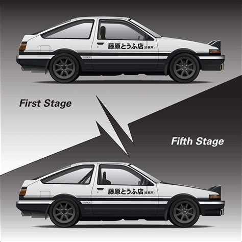 Toyota Ae86 Initial D Rims Let S Tune Ae86 Forza Initial D Started ...