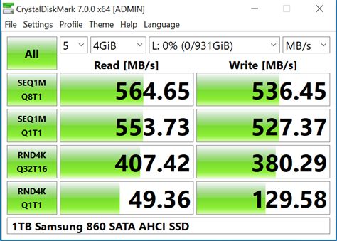 Some Quick Comparative CrystalDiskMark Results In 2020 - Glenn's SQL ...