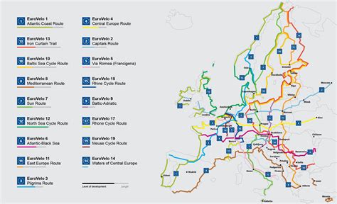 First ever EuroVelo Route Development Report is published - EuroVelo