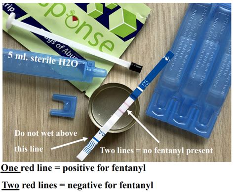 Distro Fentanyl Test Strips - Open Collective