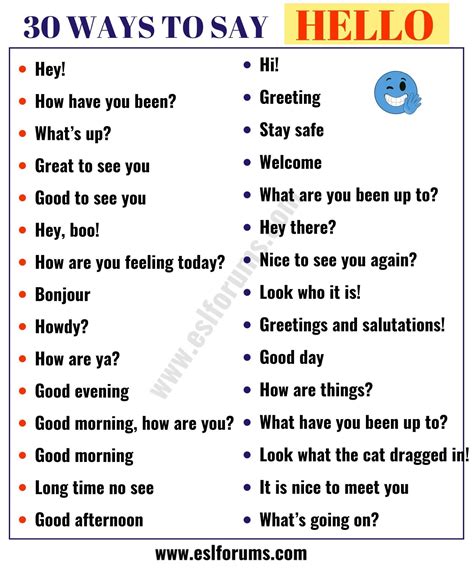 30 Different Ways to Say HELLO! | HELLO Synonyms - ESL Forums | Ways to say hello, How to say ...