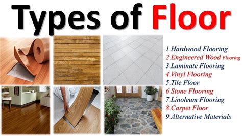 Types Of Flooring List | Viewfloor.co