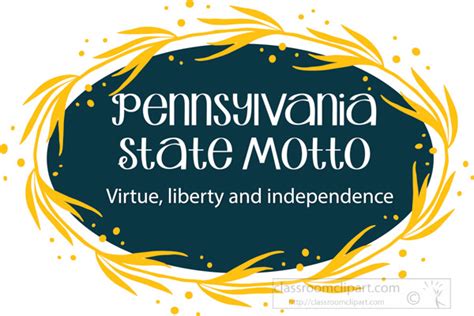 Pennsylvania State Clipart - pennsylvania-state-motto-decorative-style-clipart - Classroom Clipart