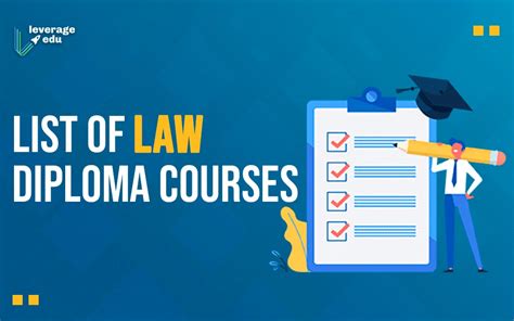 Law Diploma Courses and Certifications: Fees, Online Couse | Leverage Edu