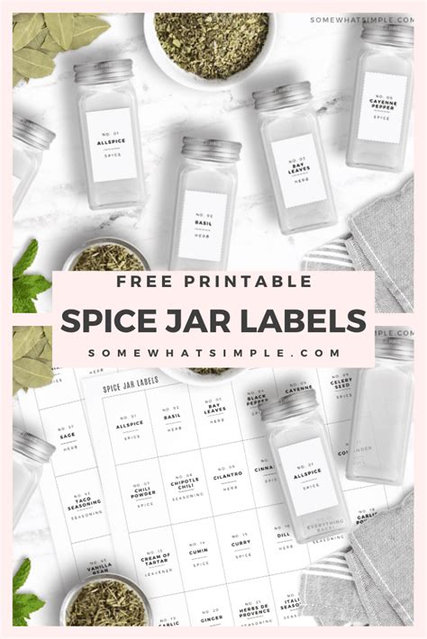 Free Printable Jar Labels Template - Detrester.com