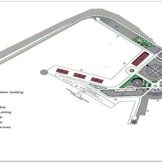 a: Benghazi port proposal (old port). | Download Scientific Diagram