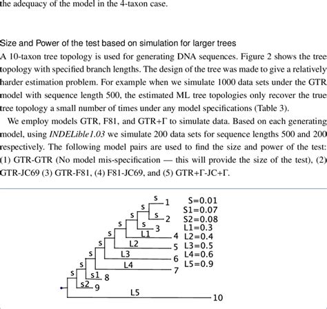 the 10-taxon tree topology used for simulation | Download Scientific Diagram