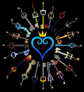 All Kingdom Hearts Keyblades List