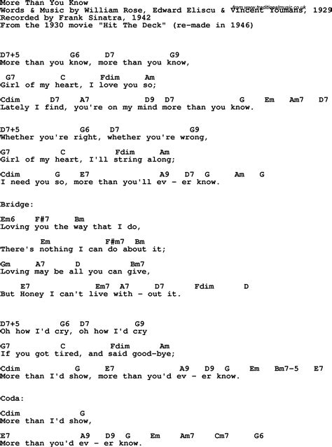 Song lyrics with guitar chords for More Than You Know - Frank Sinatra, 1942