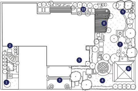 A Modern Thai Garden Design - Thai Garden Design