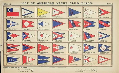 No. 5317 Yacht Club Flags, 1895/6 | Circle 7 Framing