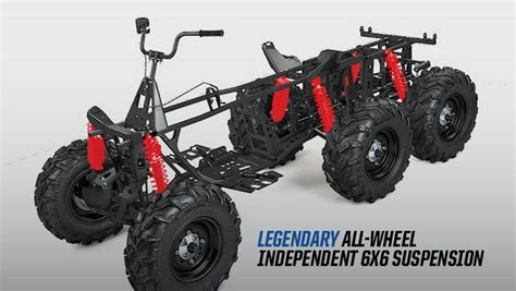 Polaris Introduces New Sportsman 6×6 BIG BOSS 570 EPS – ATV Scene Magazine