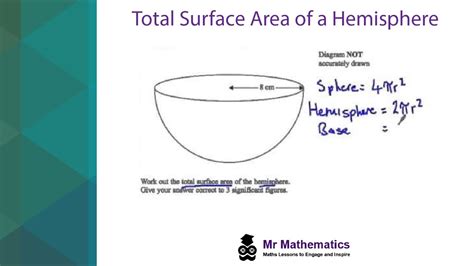 Half Sphere Surface Area Calculator