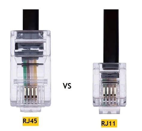 RJ45 vs RJ11: Differences Explained