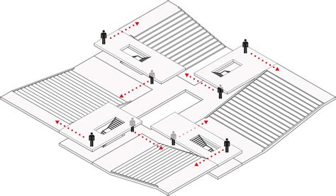 antwerp university campus O bulding by west 8, META architecture, SW + technum