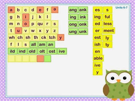 The Teddy Bear Classroom: Mimio Fundations Tiles