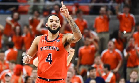 A regular season review of the 2022-23 Auburn men’s basketball team