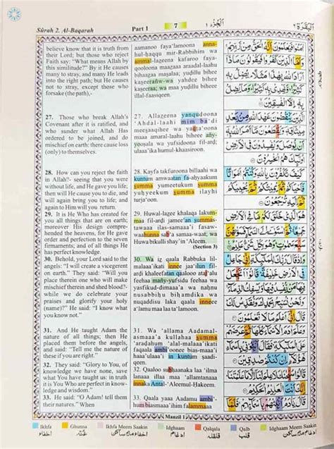 Qur'an › Qur'an Translation & Transliteration › The Holy Quran (Colour Coded With Transliteration)